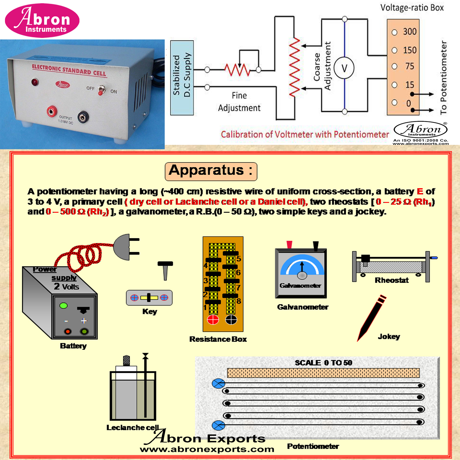 Electricity BSc Exp 107 Electricity To compare two resistances by means of a potentiometer. 